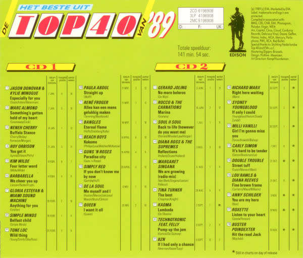 Various - Het Beste Uit De Top 40 Van `89 Double CD Import