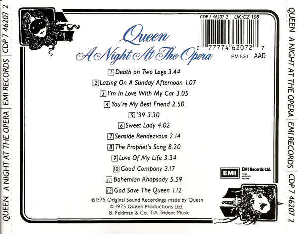 Queen - A Night At the Opera CD Import