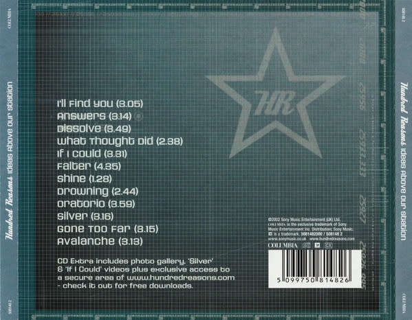 Hundred Reasons - Ideas Above Our Station CD Import