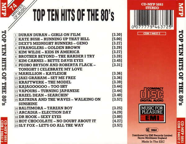 Various  Top Ten Hits of the 80's CD Import