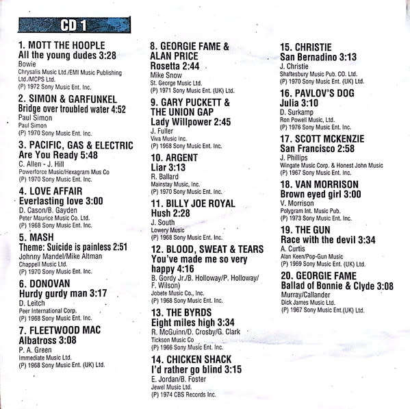 Various - 100 POPHITS 5x CD Set Import