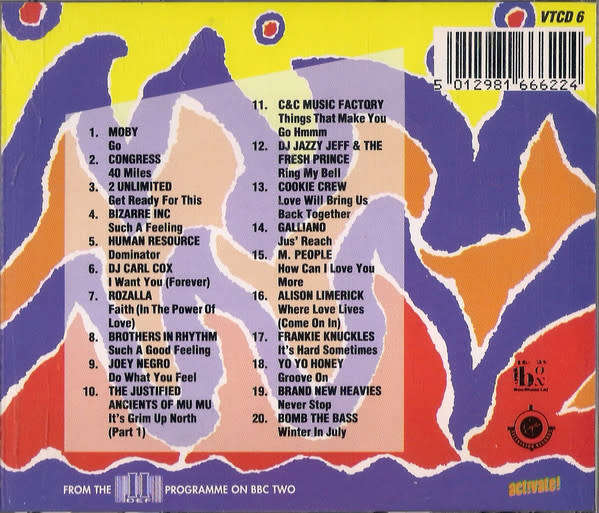 Various - Dance Energy 3 CD Import