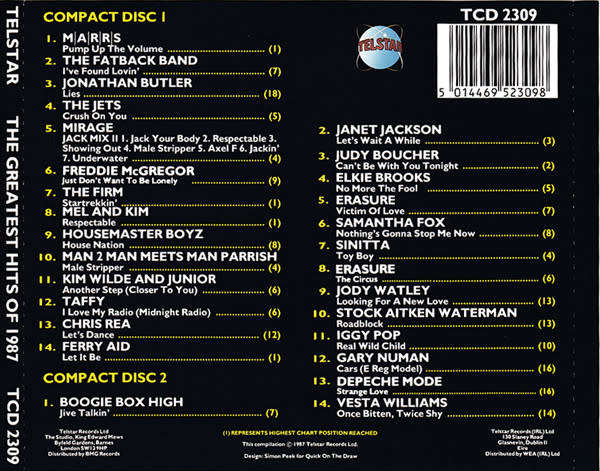 Various - Greatest Hits of 1987 Double CD Import