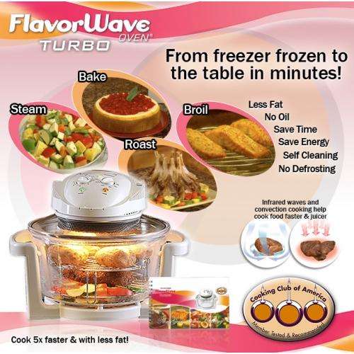 Flavor Wave OVEN with Turbo.Glo.Technology