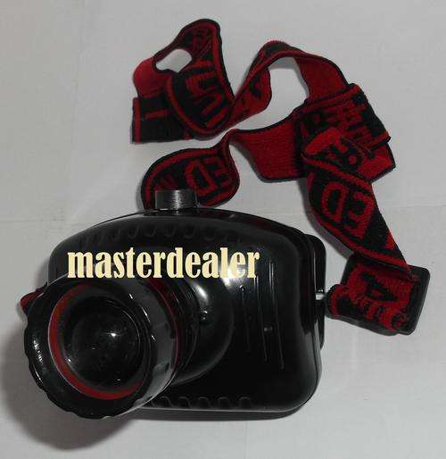 Rechargeable High Power Zoom Headlamp (150 metres light) - LOW POSTAGE!!!