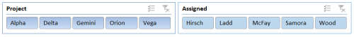 Project Management Dashboard