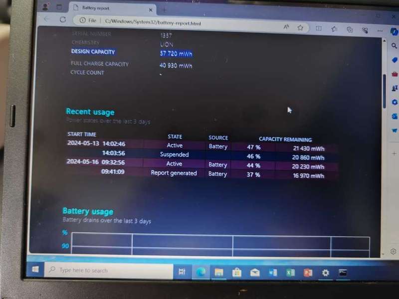 Lenovo Thinkpad T430s i5-2230M