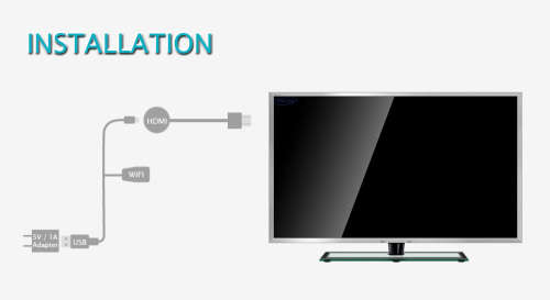 Wecast 2 Black HD Media Video Streamer 2nd Generation Digital HDMI