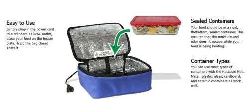 HotLogic Mini Personal Portable Oven