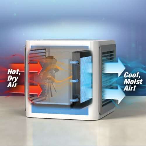 Arctic Air Personal Space Cooler  Quick & Easy Way Cool Any Space