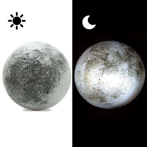 12 MODE MOON LIGHT