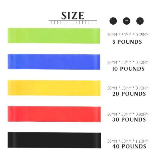 YOGA LATEX BANDS
