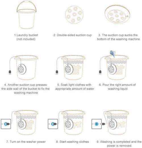 Ultrasonic Turbine Washing Machine 1 kg Laundry Quantity Mini Rotating Washer with USB Cable for Tra