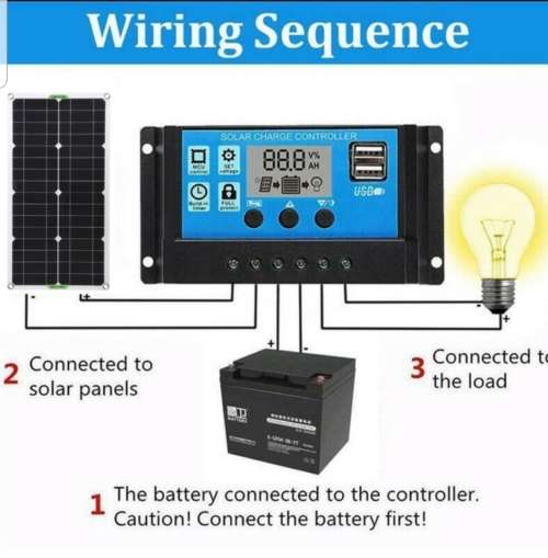 2000w solar panel kit