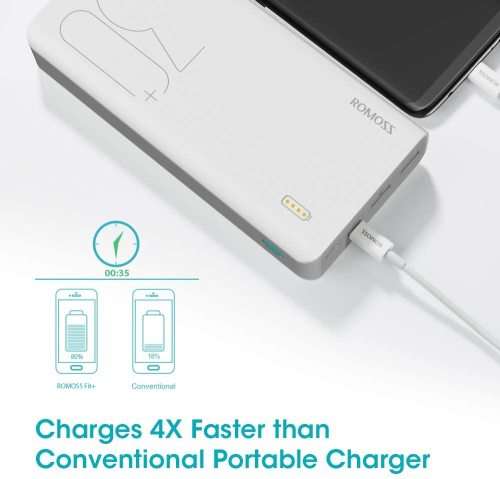 Romoss Sense 8+ 30000MAH QC Type- C Power Bank - White