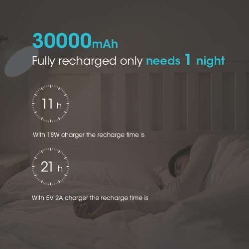 Romoss Sense 8+ 30000MAH QC Type- C Power Bank - White