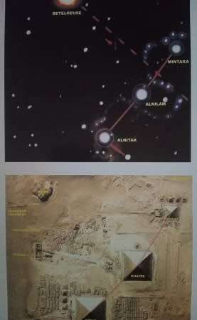 The Hidden Records - Wayne Herschel.  The Star of the Gods.