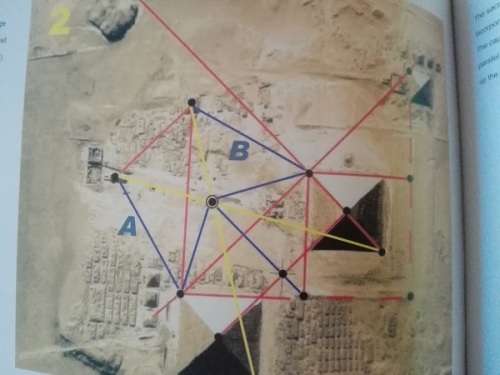 The Hidden Records - Wayne Herschel.  The Star of the Gods.
