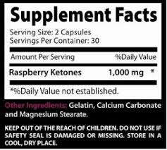 Raspberry Ketone