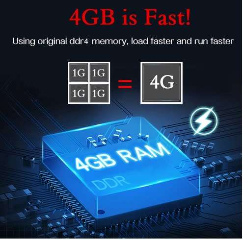 H96 Max , Android TV Box, 4GB RAM 32GB ROM , Android 9.0 , 5G WiFi USB3.0 , DSTV NOW AND SHOWMAX