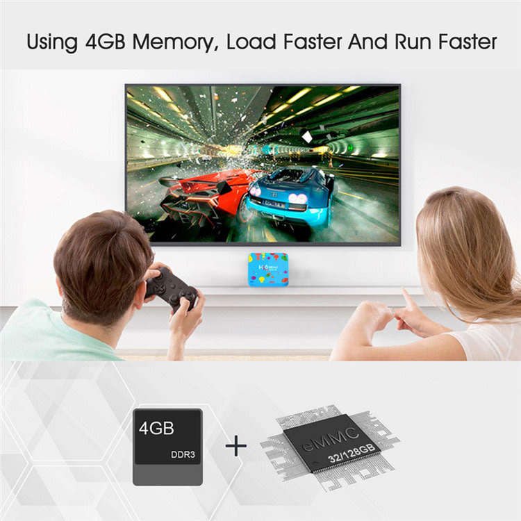 H96 mini 4gig RAM 128gig ROM Android 9.0 Dual Band WIFI DSTV now Netflix