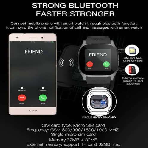 STYLISH SIMCARD, MULTIFUNCTION SMARTWATCH!!CAMERA, PEDOMETER, MAKE CALLS!! (SEE DESCRIPTION)