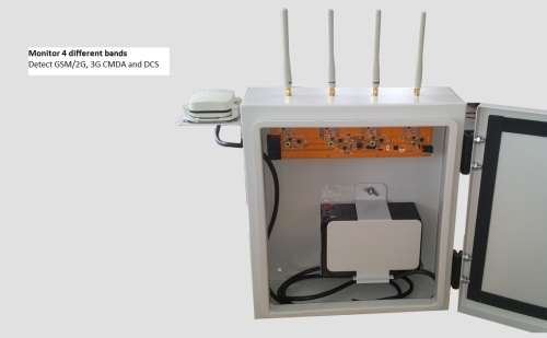 Mobile Phone Detection **Great for large farms or plots to detect intruders***