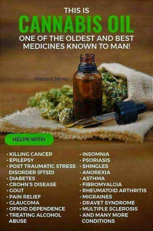 Medical Grade Cannabis oil drops 30ml cbd  3000mg "FREE SHIPPING"