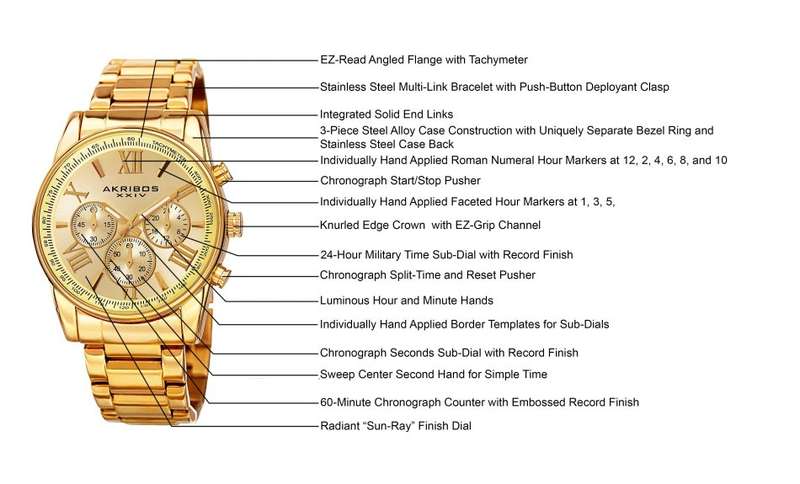 RRP R8421.44 I- AKRIBOS XXIV®  GOLD-TONE W/ YELLOW GOLD DIAL CHRONOGRAPH FUNCTIONS & TACHYMETER