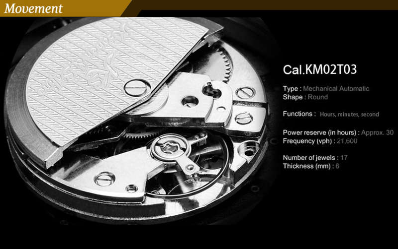 -I GENUINE I- KRONEN&SÖHNEMens Automatic Mechanical Analog Black Leather MILITARY Wrist Watch