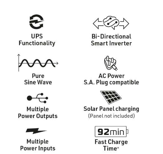 Magneto 1200W 2.0 (1008Wh) Portable Power Station with Fast Charge, LiFePo4