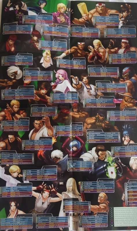 The King of Fighters XIII  De Luxe Edition playstation 3