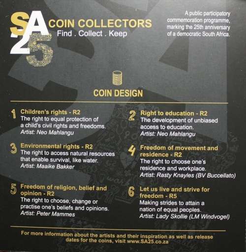 2019 5 Rand and 2 Rand Holder