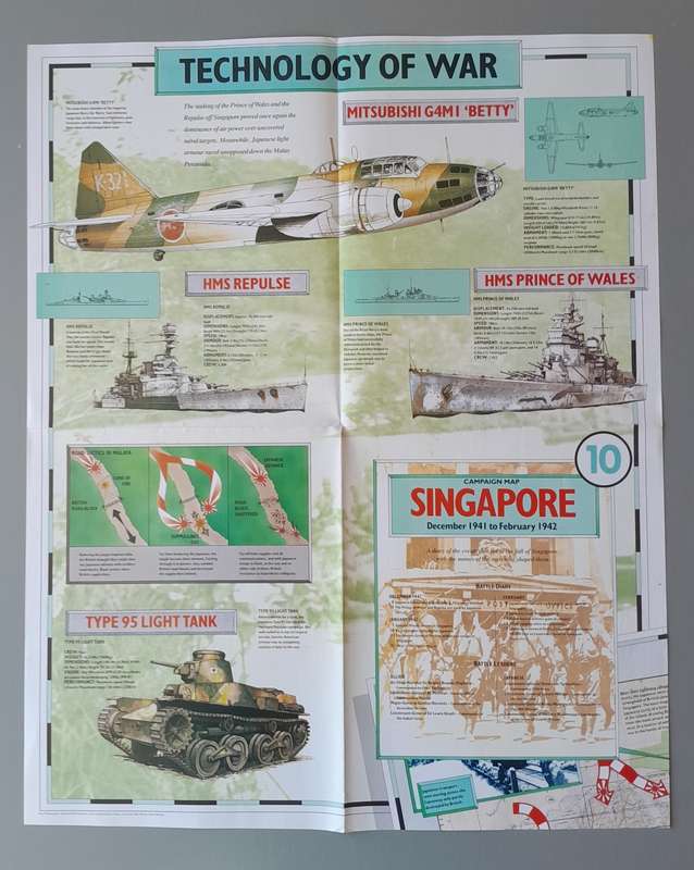 WW2 "Images Of War" Issue 10 (Singapore) With Campaign Map And Newspaper Copy.