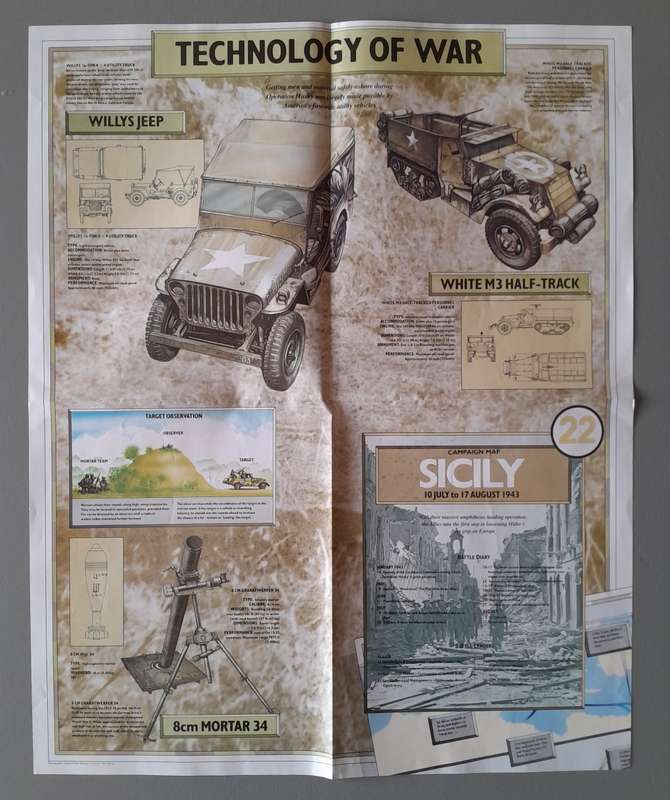 WW2 "Images Of War" Issue 22 (Sicily) With Campaign Map And Newspaper Copy.