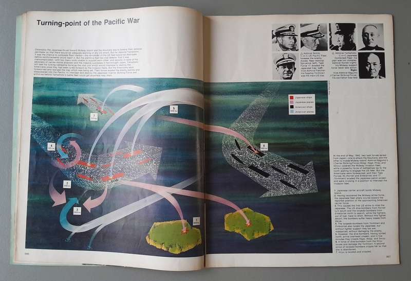 Vintage Purnell's "History Of The Second World War".  Showdown At Midway.