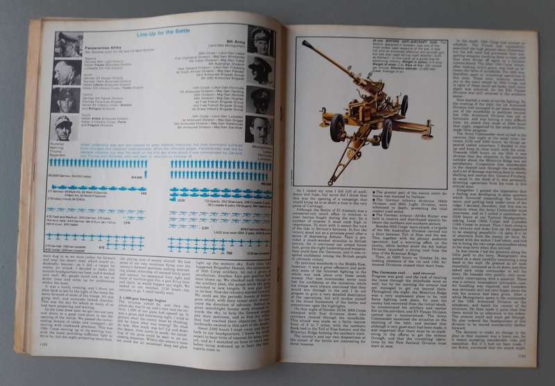 Vintage Purnell's "History Of The Second World War".  Alamein.