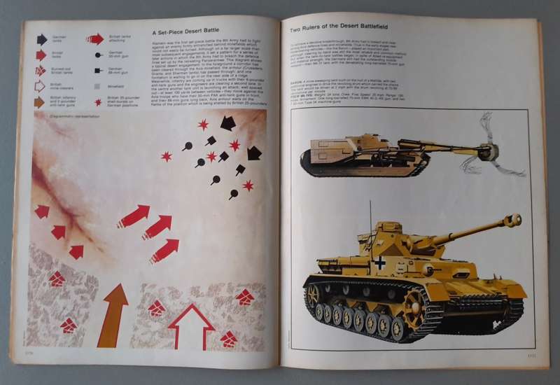 Vintage Purnell's "History Of The Second World War".  Alamein.