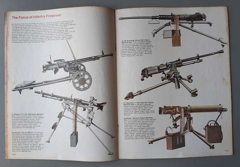 Vintage Purnell's "History Of The Second World War".  Prisoner on the Kwai.