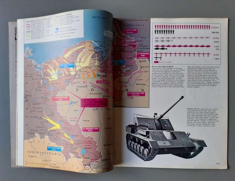 Vintage Purnell's "History Of The Second World War".  Never! Never! Never!