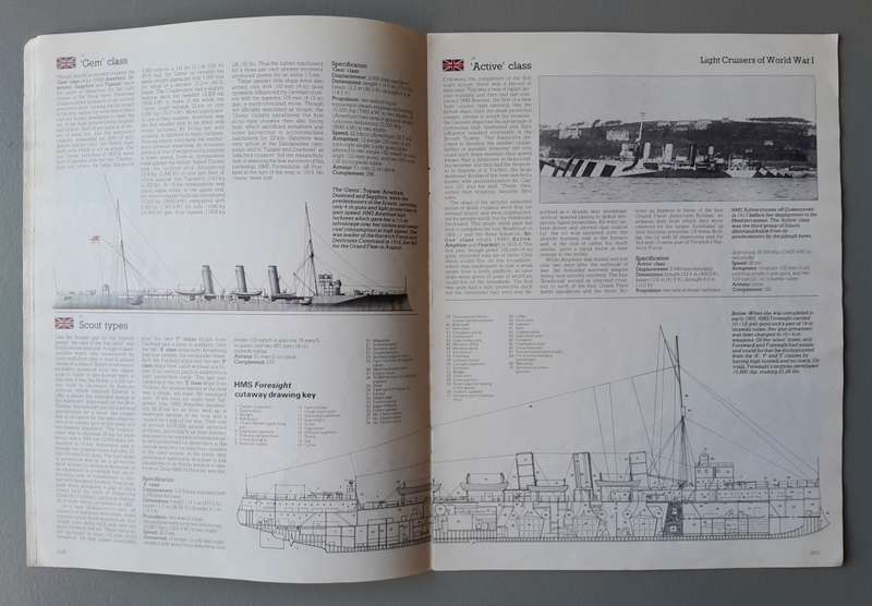 Vintage "War Machine" Number 135.  Light Cruisers of WW1.
