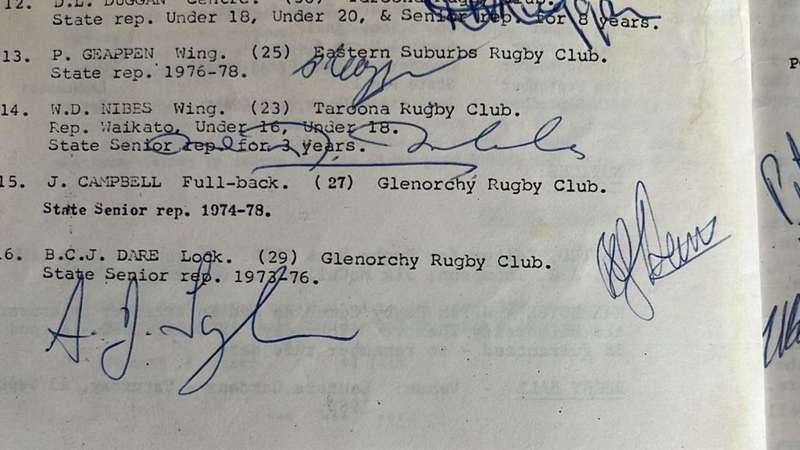 1980 Barbarians XV vs Tasmania with Original Signatures, details below