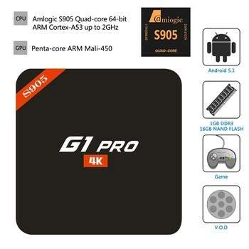 ANDROID TV BOX 