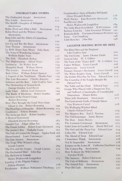 The Golden treasury of Poetry Louis Untermeyer