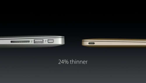 MacBook with Retina, 12-inch, 8GB RAM, 512GB storage with USB-C Multiport Adapter