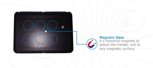 GPS Trackers