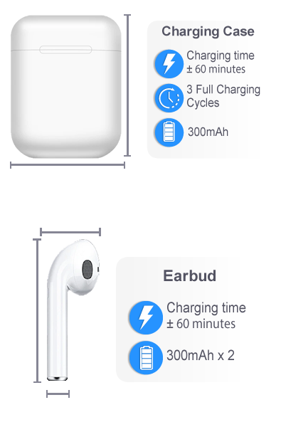 Earbuds