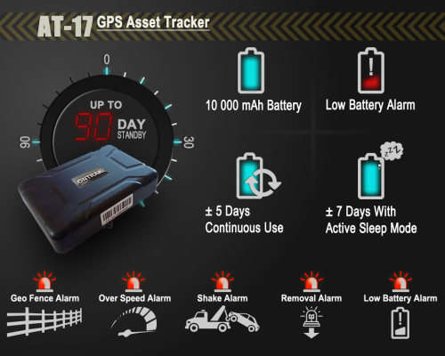 GPS Trackers