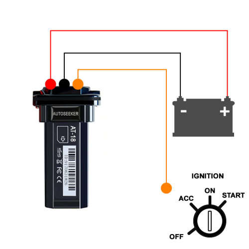 GPS Tracker car Vehicle