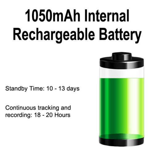 GPS Tracker Mini